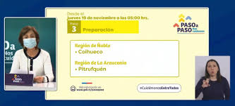 Check spelling or type a new query. Coihueco Avanza A La Fase 3 Del Plan Paso A Paso Ilustre Municipalidad De Coihueco