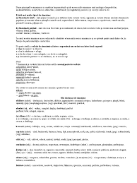 Maybe you would like to learn more about one of these? Mai Ales Sinonime Ales Dictionar De Sinonime