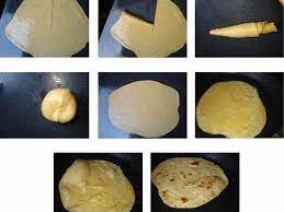 Resep Paratha Roti Canai Oleh Elly Yustina Recipe Rotis Makanan Roti