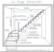 L Escalier Le Blog D Eddy Fruchard Avec Definition 3 Thumb Et Calcul Escalier 2 Quart Tournant 17 De Escadas De Madeira Escadas De Concreto Arquitetura Escadas