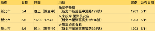 The site owner hides the web page description. 2rbim5obxyrvgm