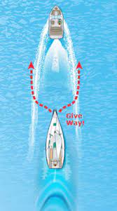 Power Driven Vessel Encountering Sailing Vessel