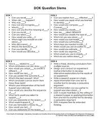 Question Stems To Provoke Critical Thinking