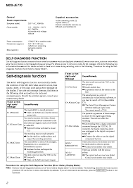 The error c71 or din unlock will appear on the lcd of the recorder if the cable connecting the sound source has been disconnected during . Sony Mds Je770 Service Manual Download Schematics Eeprom Repair Info For Electronics Experts