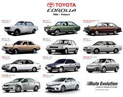 Willemsknol has uploaded 81516 photos to flickr. L Histoire De La Toyota Corolla La Voiture La Plus Vendue Au Monde Toyota Corolla Toyota Classic Cars