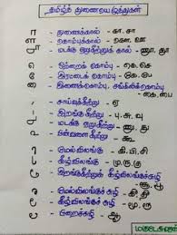 Notices are either displayed at prominent places or published in newspapers/ magazines. 90 Tamil Worksheets And Learning S Ideas Language Worksheets 1st Grade Worksheets School Worksheets