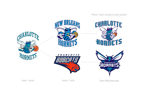 Yesterday's games and scores from any date in baa/nba or aba history. Charlotte Hornets Old Logos