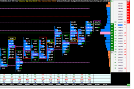 order flow fundamentals in futures trading explained step by