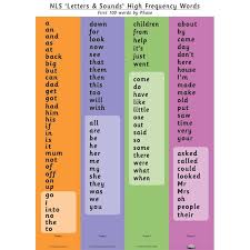 childs high frequency words chart phases