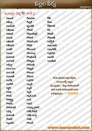 Black Baby Boy Names That Start With K Baby Boys G Letter Names Hindu Baby Boy Names Telugu Baby Girl Names Baby Girl Names Unique