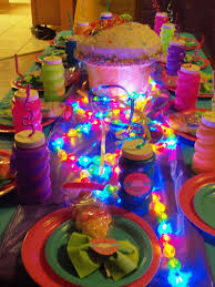 This candyland dance theme is perfect for a dance. Katy Perry Cupcake Candyland Birthday Party Ideas Photo 7 Of 21 Catch My Party