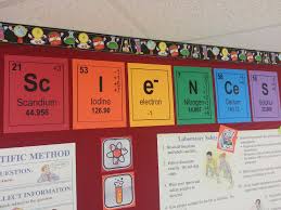 Spell Out Science Sciences En Francais Using The Periodic Table Bulletin Bo Science Classroom Decorations Science Classroom Middle School Science Classroom