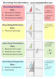 Describing Transformations Gcse Math Math Notes Transformations Math