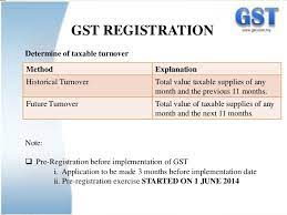 Do you need a fiscal representative? The Implementation Of Goods And Service Tax Gst Malaysia