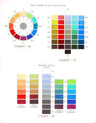 Plenty Of Colour Vintage Chart In 2019 Color Mixing Chart