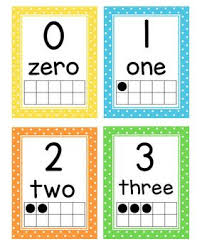 Number Posters 0 20 With Ten Frames And Flash Cards Polka Dots Printable Flash Cards Math Flash Cards Preschool Flash Cards