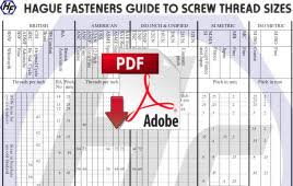 65 Timeless Thread Chart In Metric