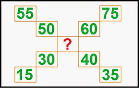 Pin On Maths Puzzles
