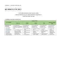 We did not find results for: Kisi Kisi Usbn Sma Agama K2013