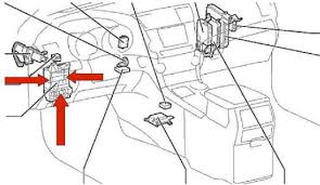 Replacing the alternator on a 2008 toyota highlander. Solved Is There Fuse Box Inside The Car Toyota Highlander 2008 Fixya
