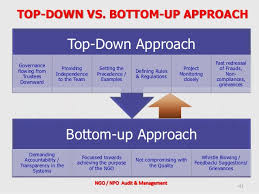 The decision of which approach, or the top down vs bottom up decision, can be very confusing what with both styles offering different advantages and disadvantages to your. Top Down Bottom Up Approach Page 1 Line 17qq Com