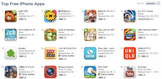 Rockman Corner Xover Debuts At 4 On Japanese Iphone Charts