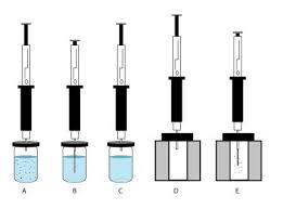 (1994) journal of chromatographic sciences 32: Git Laborbuch Festphasenmikroextraktion Spme 2018 Wiley Analytical Science
