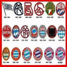 Bayern Logo Through The Years Bayern Footy Logo