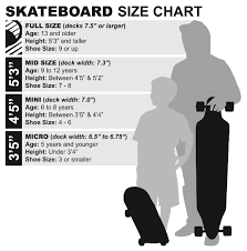 Skateboard Sizing Chart Skateboard Kids Play Equipment