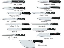 Pin On Cooking Tips