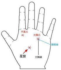 2001 年，李嘉誠會面香港中文大學 emba 學生時談到，美國公司著重科學化的管理，以數字和業績做為管理的標準。 這雖然可以應付快速變化. æŽå˜‰èª  é¦¬é›² éƒ½æœ‰çš„ å·¨å¯Œæ‰‹ç›¸ ä½ æœ‰å¹¾å€‹ å£¹è®€