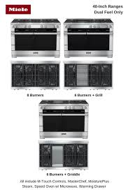 Miele appliances are part of an impressive brand. Miele Range New For 2021 Everything You Need To Know Review