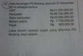 Nah agar lebih dapat memahami apa itu literasi, maka kita dapat merujuk pada pendapat. Besar Laba Bersih Setelah Pajak Brainly Co Id