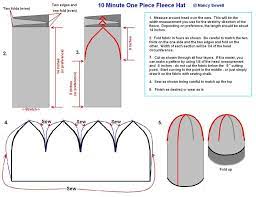 Pin On Sewing Patterns