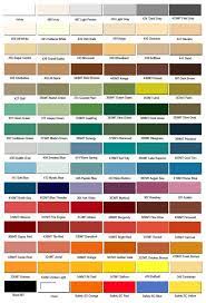 Exterior Paint Color Chart