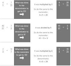 1 in 5 students use ixl for academic help and enrichment. Equivalent Fractions Helping With Math