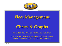 Ppt Fleet Management Charts Graphs Powerpoint