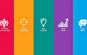 Starting a small business may sound exciting as you can be your own boss and spend your time and energy on something you are passionate about. 10 Digital Marketing Tips For Local Business Tech Magazine