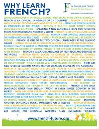 Pin On French Learning
