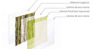 3form De Hunter Douglas Son Paneles Traslucidos De Ecoresina Que Pueden Encapsular Elementos Organicos Inorganicos E Impresos En Su Interior