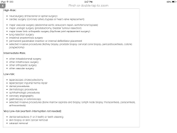 Surgical Bleeding Risk Vascular Surgery Spinal Surgery Abdominal Aortic Aneurysm