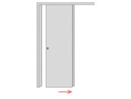 Mon Projet Porte Interieure La Pose En Renovation