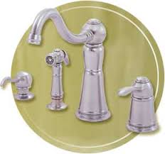fixer upper  faucet woes