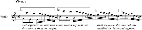 Because the sequence uses chords entirely from the key of g major, the root progressions don't match exactly throughout the sequence. Sequence Music Wikipedia