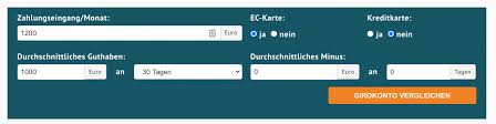 Informationen erhalten sie in korbach, arolsen, wildungen, willingen. Girokonto Vergleich Erfahrungen Und Tipps Ratgeber