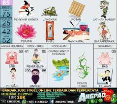We did not find results for: 64 Ide 4d Tafsir Mimpi Buku Gambar Mimpi