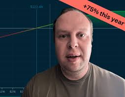 John Einar Sandvand, Author at Theta Profits