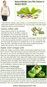 Pin On Weight Loss Natural Way Choose Natural Way To Loose Weight