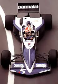 Is f1 more popular than nascar? Pin On Racing