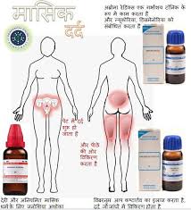 Pin On Homeopathic Medicine